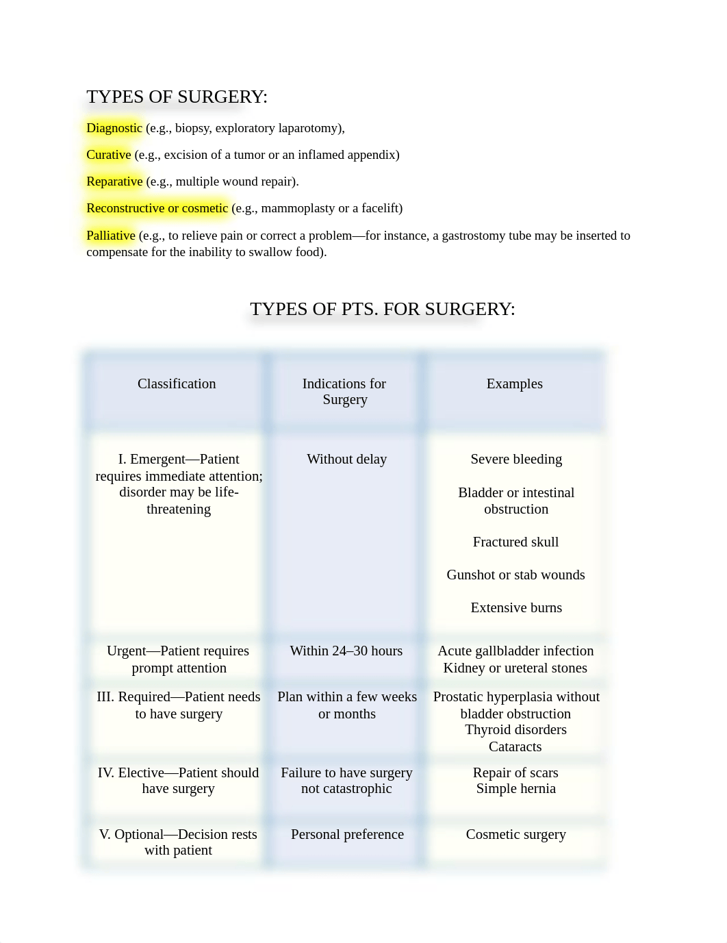 Study Guide Test 1.docx_dl52zwsr7d2_page1