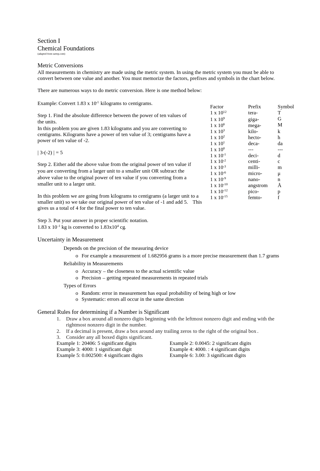 AP-Chemistry-2019-Summer.pdf_dl58eh80e3r_page2