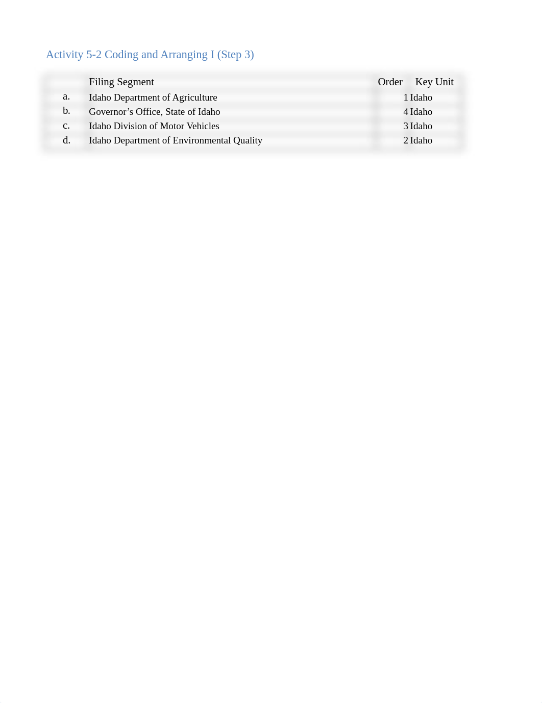 Activity 5-2 Coding and Arranging Answer Key(1).xlsx_dl5h3enxp45_page5