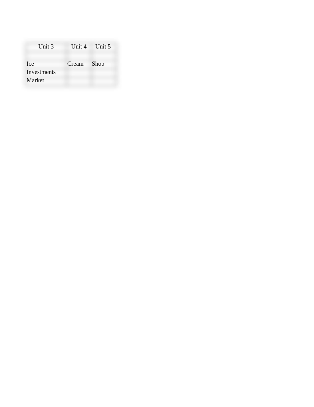 Activity 5-2 Coding and Arranging Answer Key(1).xlsx_dl5h3enxp45_page2