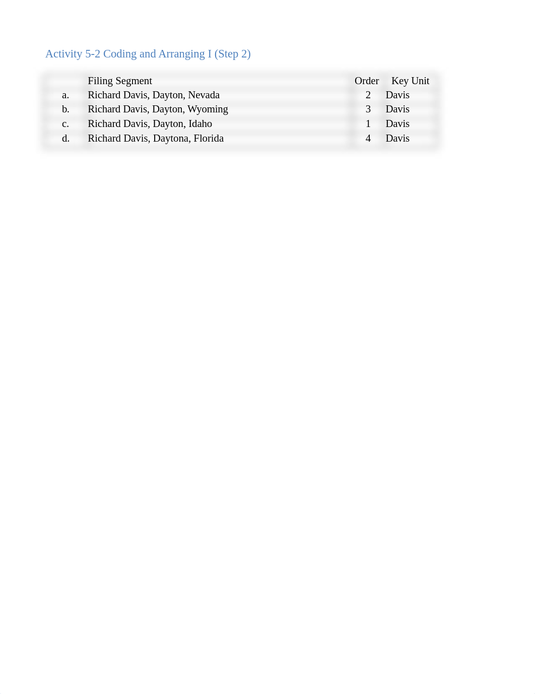 Activity 5-2 Coding and Arranging Answer Key(1).xlsx_dl5h3enxp45_page3