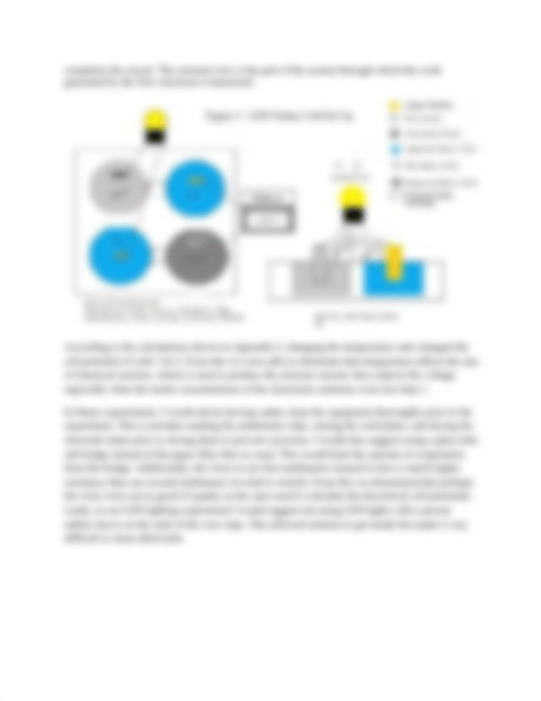 Powering an LED with a Voltaic Cell_dl5i85xynv0_page2