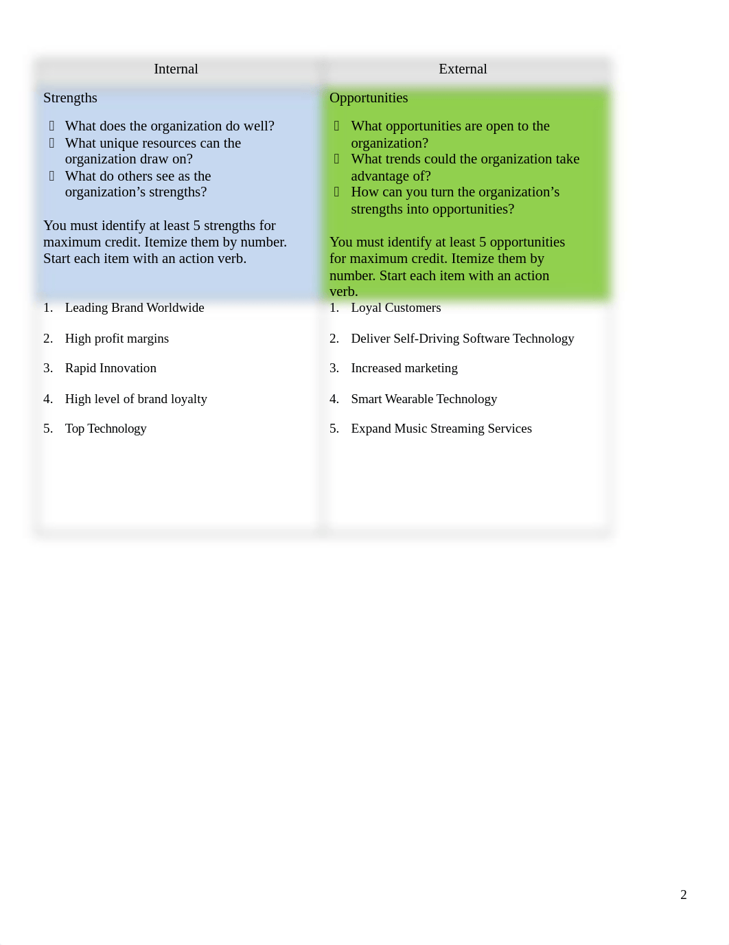 Apple SWOT Analysis.docx_dl5oqimyavd_page2