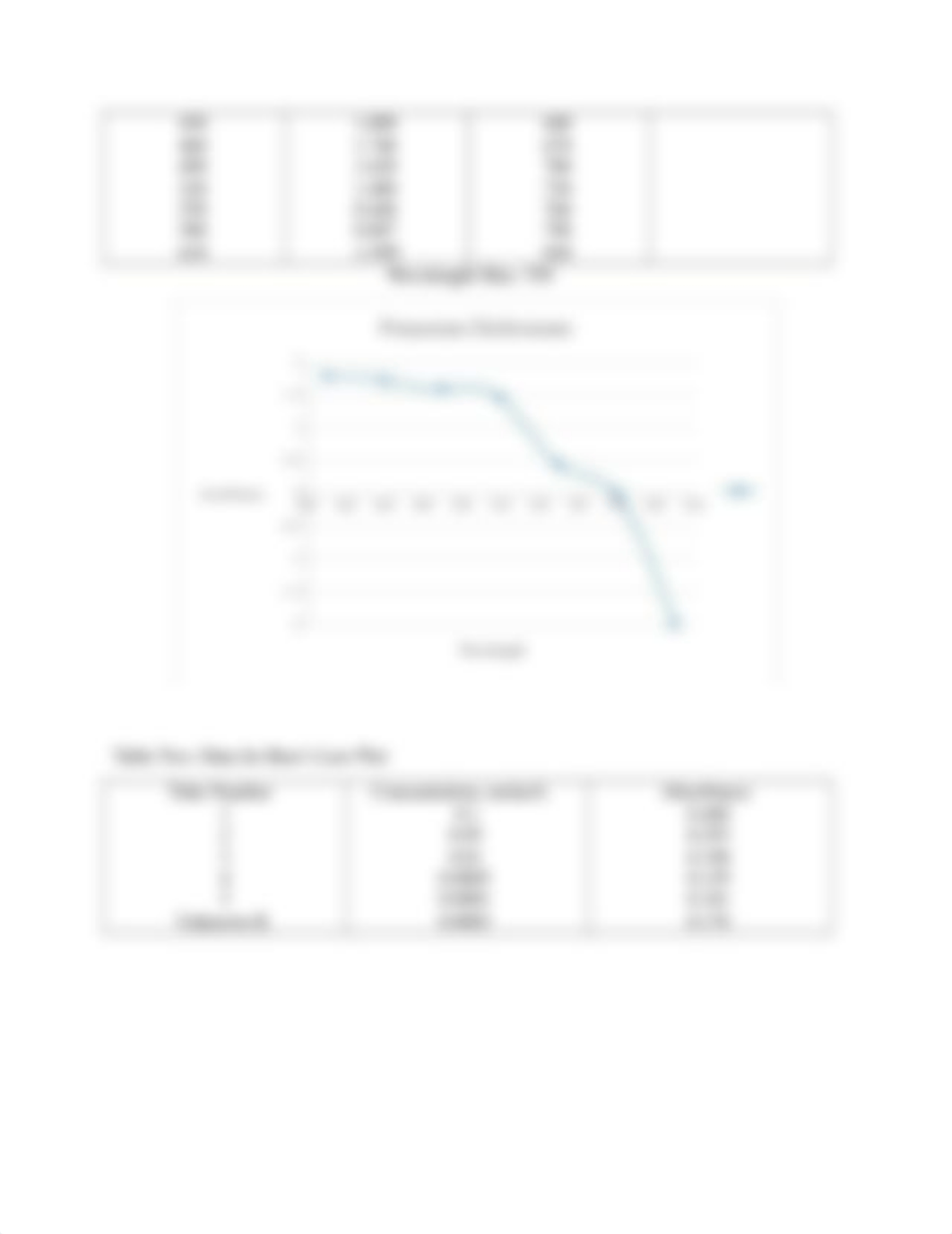 Spectrophotometric Analysis.docx_dl5pndg68h7_page3