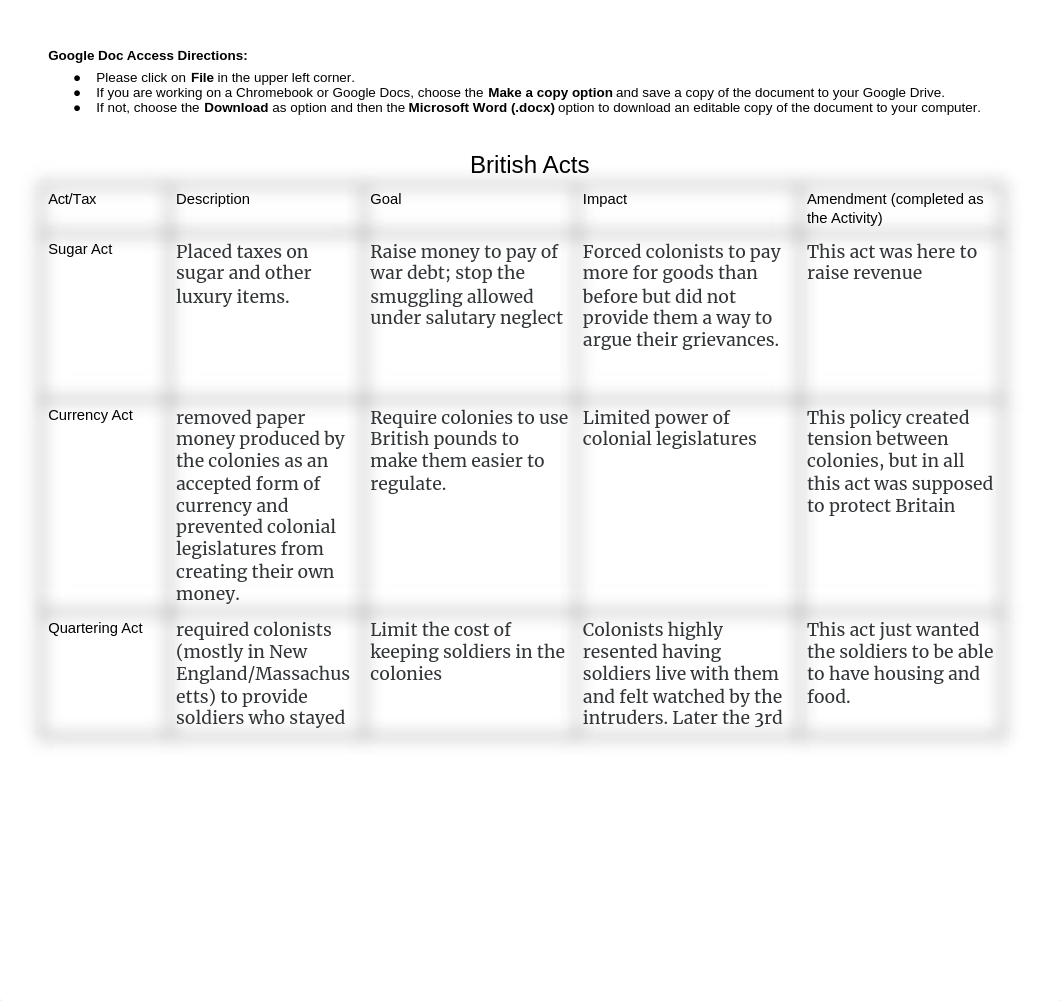 Copy of Module One Lesson Three Guided Notes & Lesson Activity.docx_dl5q2a7ov9m_page1