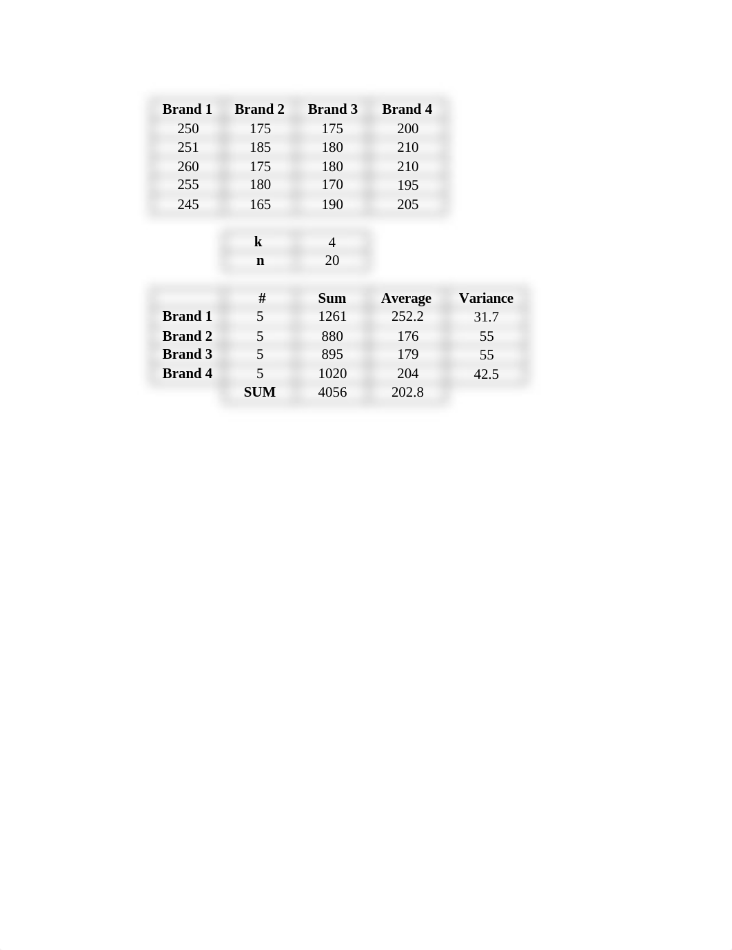 Mini Projecto MGM 5700.xlsx_dl5uugea1a1_page1