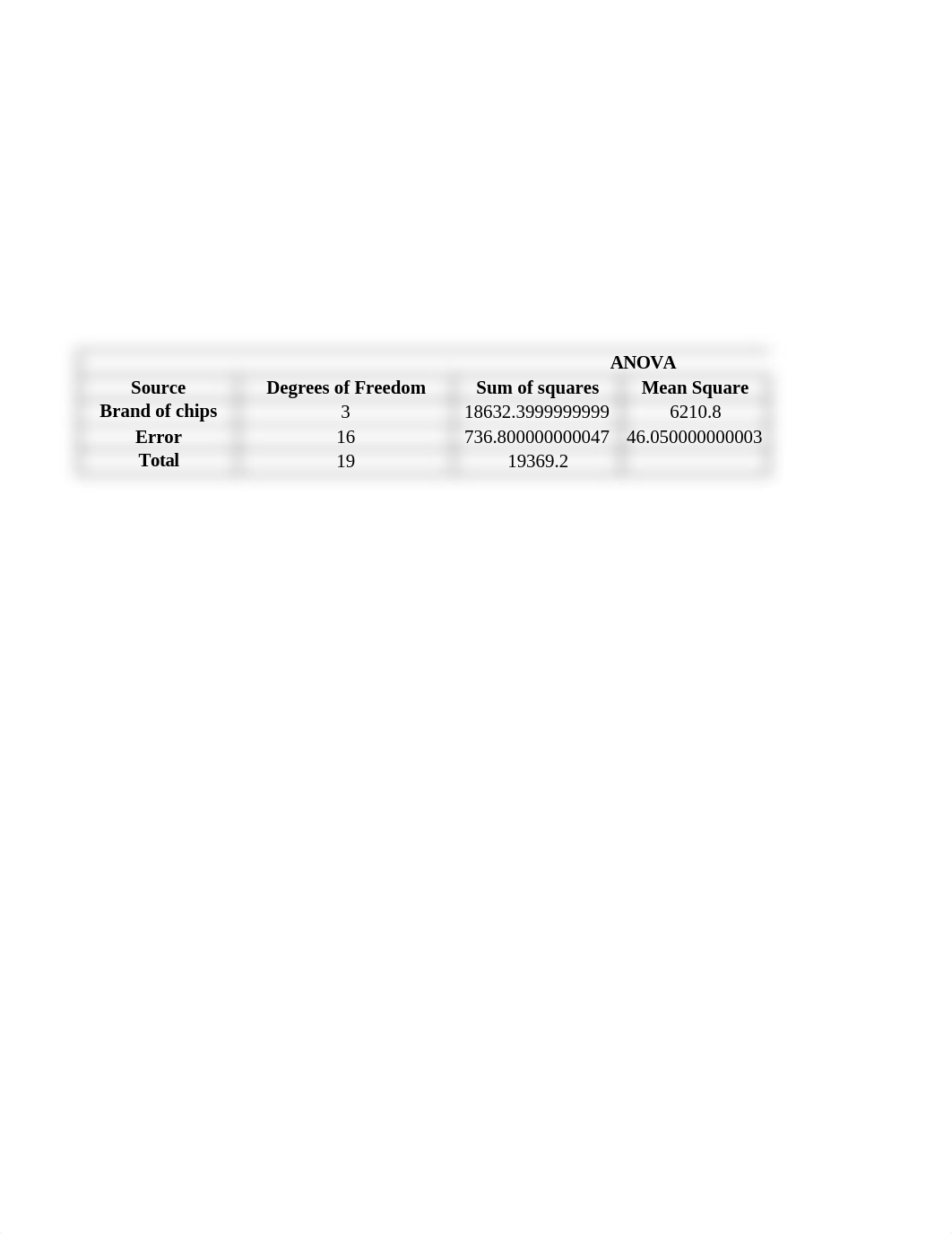 Mini Projecto MGM 5700.xlsx_dl5uugea1a1_page2