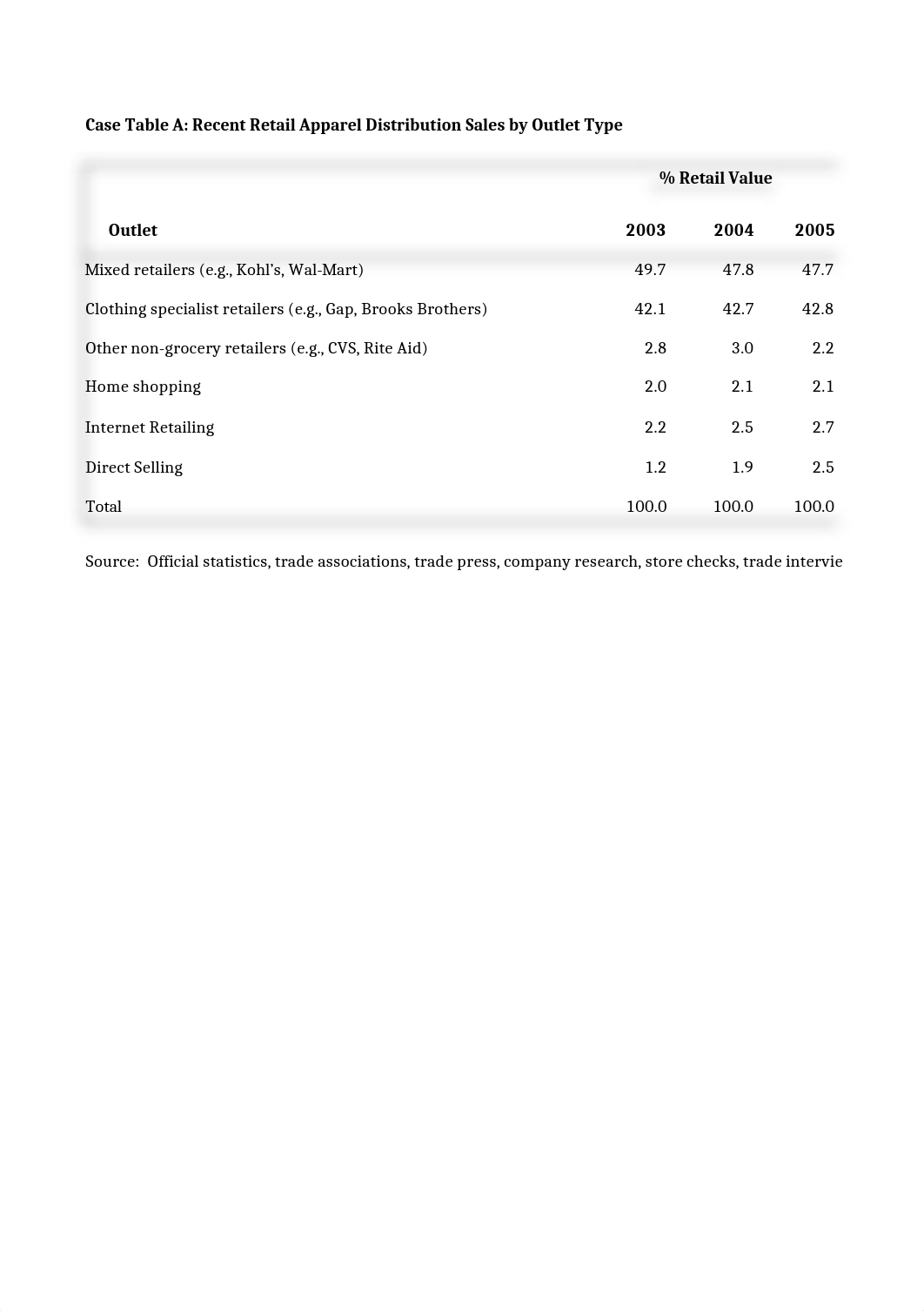 Classic Knitwear Calculations_dl5vd3okxow_page1