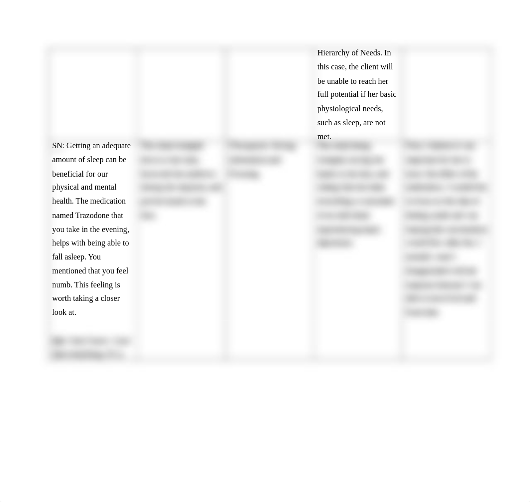 Process Recording Graph.docx_dl5wcr9tj6d_page3