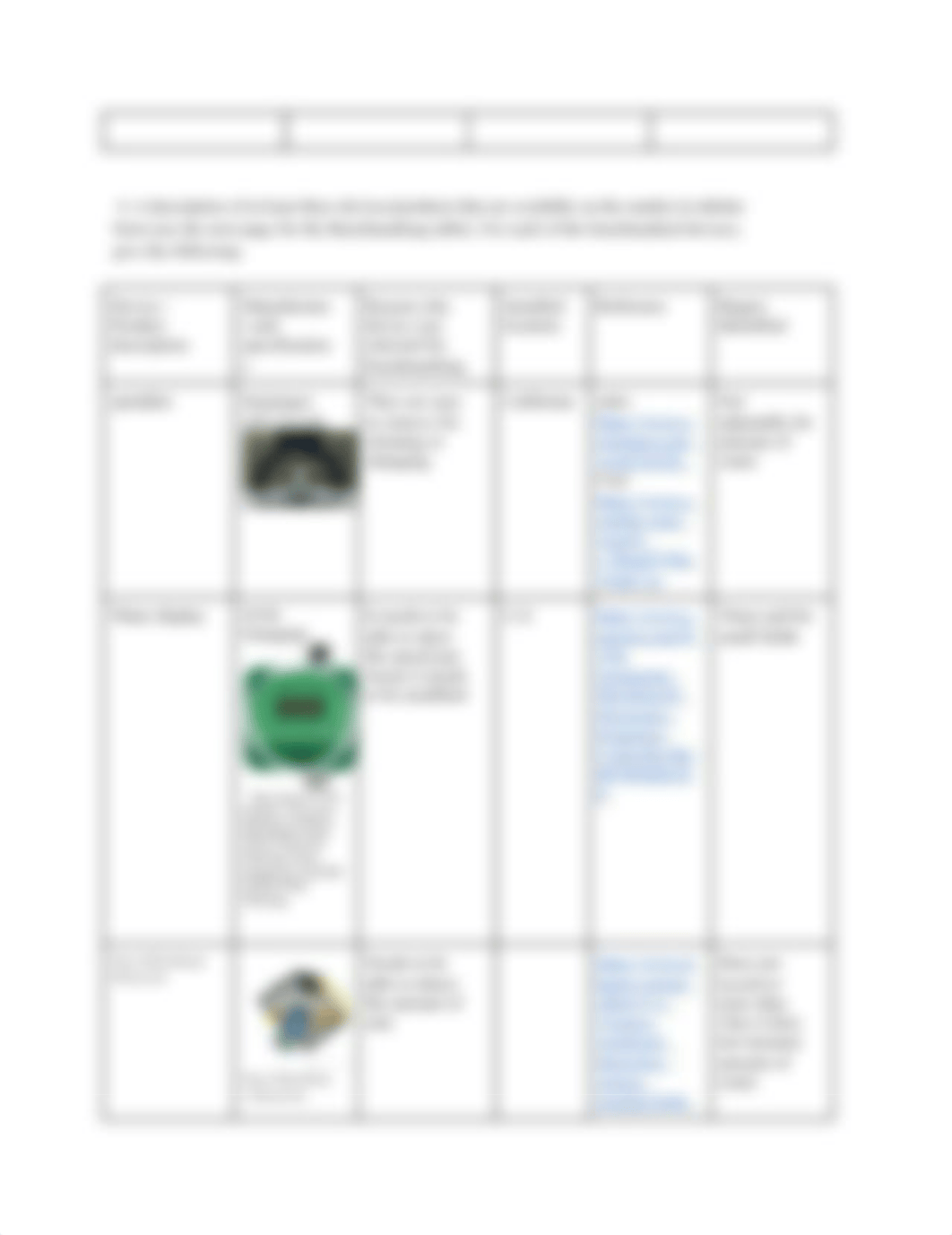 Design Process Empathize and Define (1).docx_dl5xu4mpagx_page2