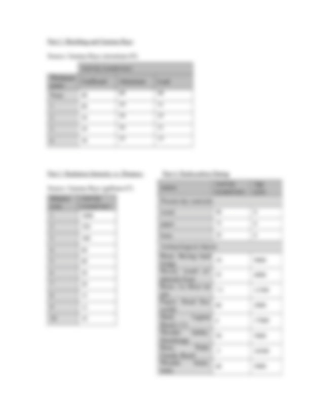 SCI120_radiationActivityDataSheet.docx_dl63udhsypk_page4