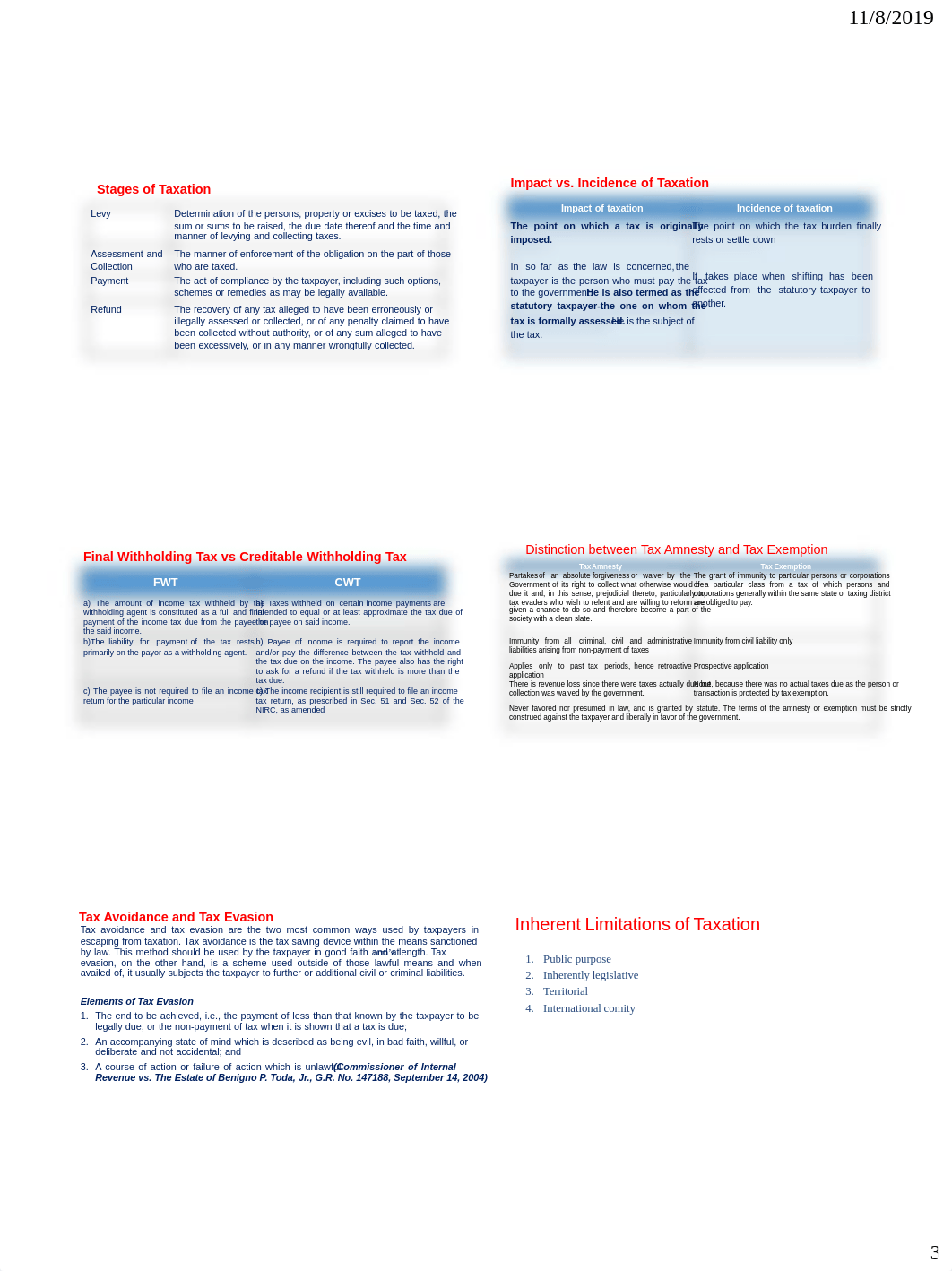 2019-Last-Minute-Lecture-in-Taxation-Law-Bar.pdf_dl65xpl1p9n_page3