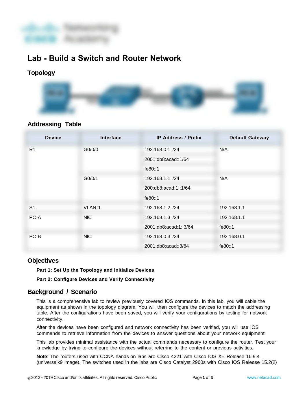 10.4.4-lab---build-a-switch-and-router-network.pdf_dl67bfyaklr_page1