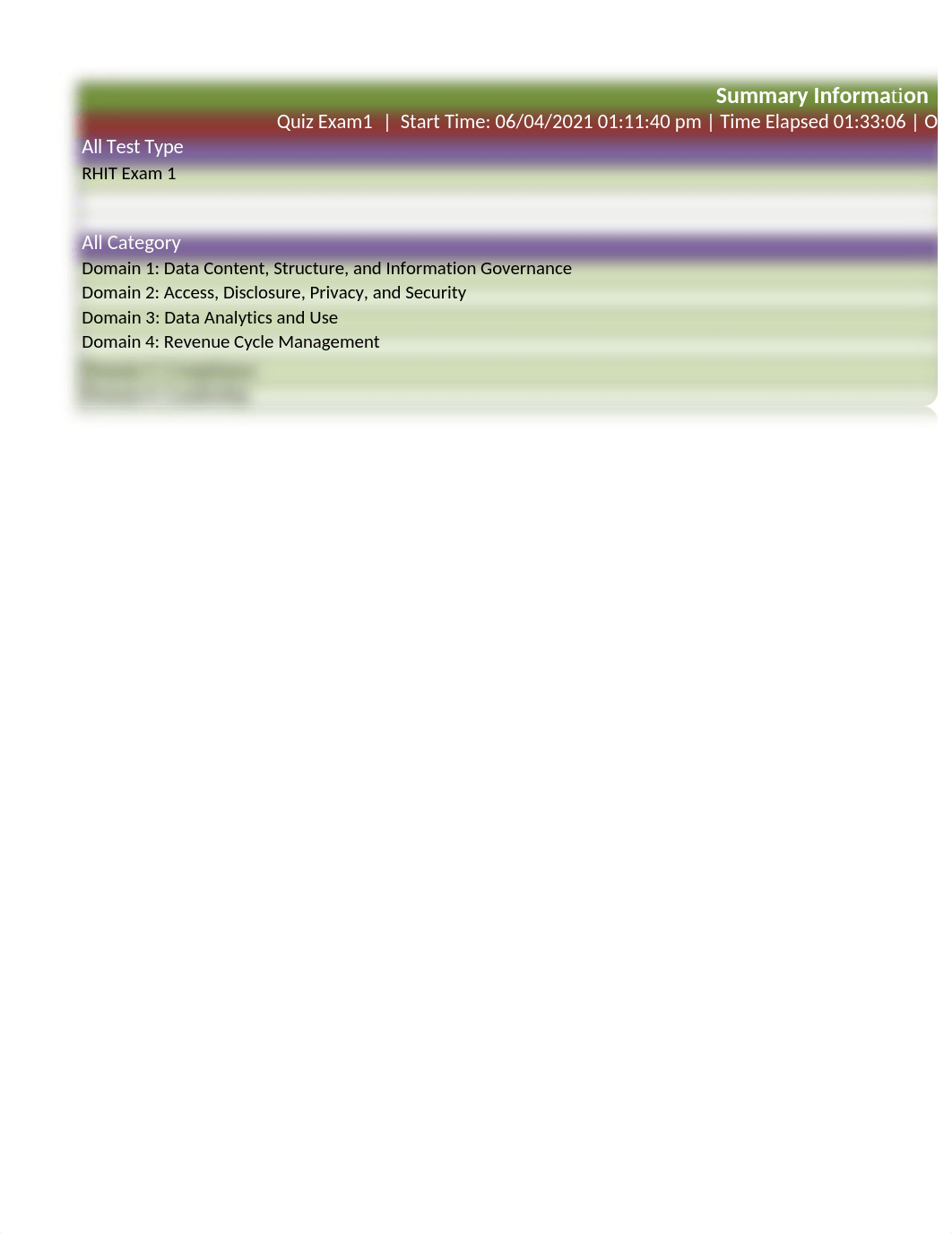 RHIT Mock Exam (Summary Report) - J. Liggett.xls_dl6a47pp96q_page1