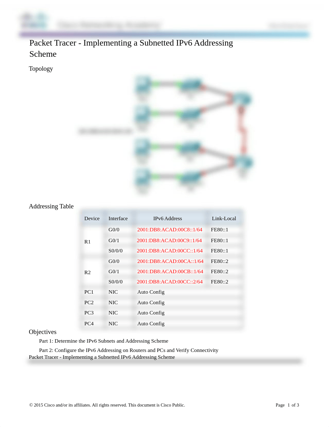 8.3.1.4 Packet Tracer - Implementing a Subnetted IPv6 Addressing Scheme.pdf.docx_dl6affs4fp4_page1