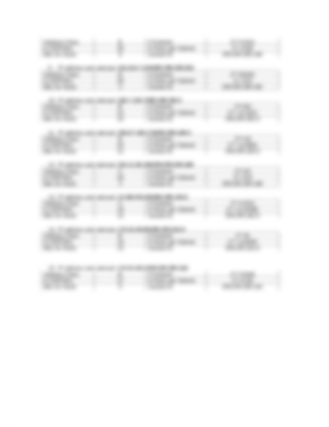 z Unit 3 Discussion 3.1 IP Subnetting Exercise_dl6cwczdb6b_page2