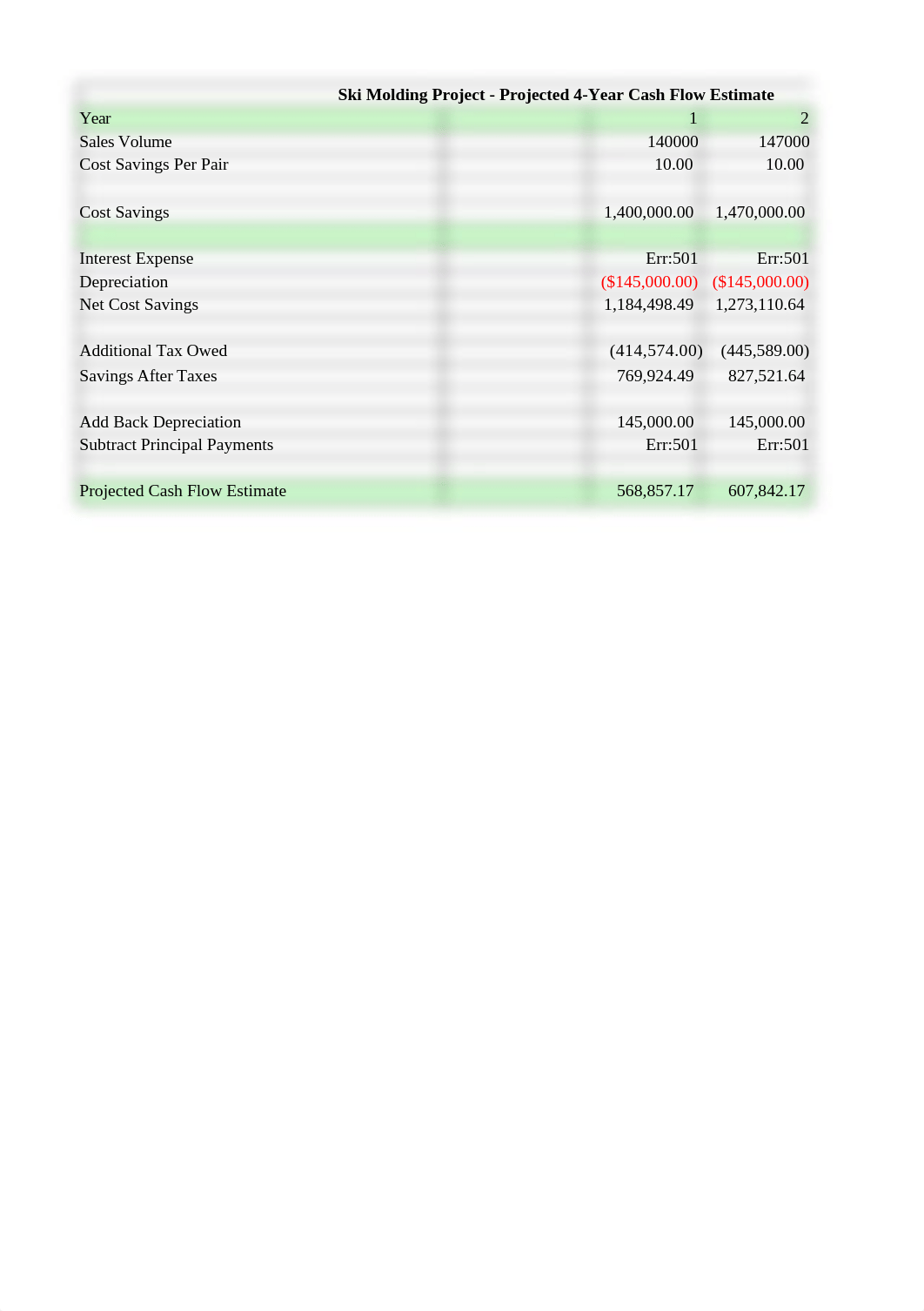 Ski Molder Cash flow Estimate_TylerBommarito_dl6gd6t71ms_page1