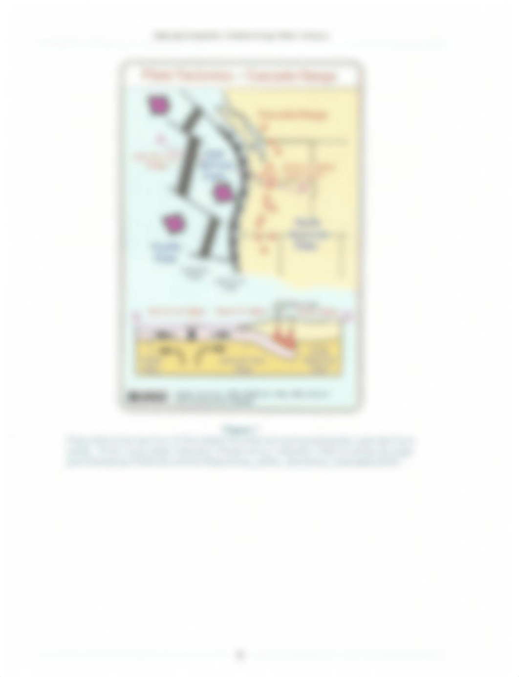 Lab Manual - Lab 2 - Determining Plate Motions.pdf_dl6hjguq4xp_page3