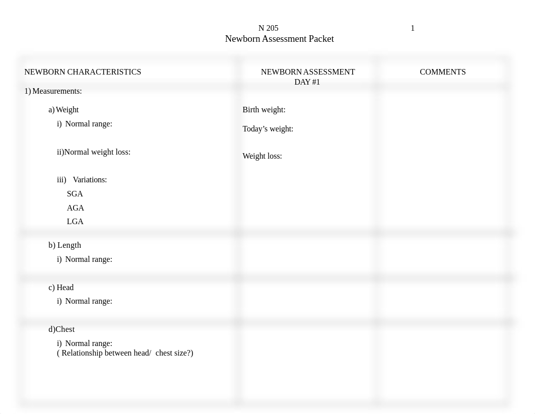 NEWBORN CHARACTERISTICS1 .docx_dl6icxuj55z_page1