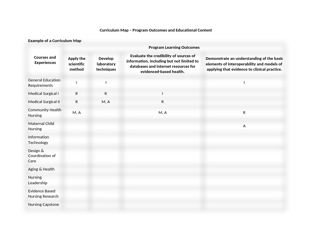 CurriculumMapTemplates-1.docx_dl6jm2r5fy8_page1