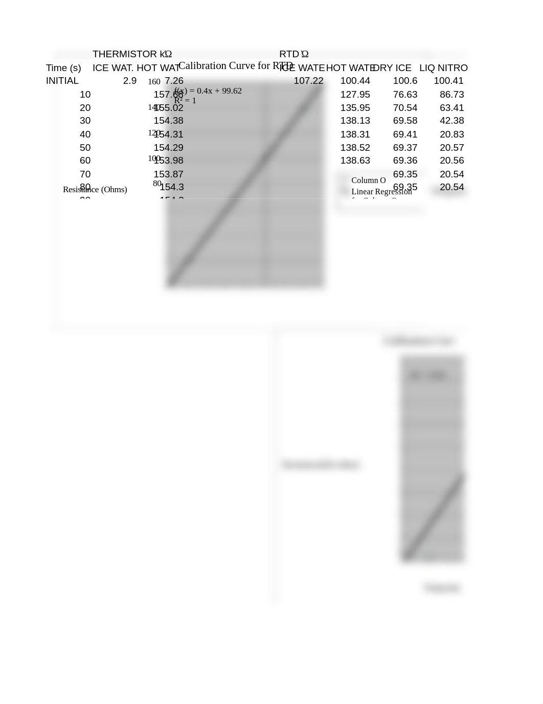 CalibrationCurve_dl6k8phadi4_page1