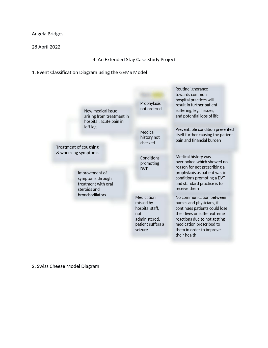 4. An Extended Stay Case Study Project.docx_dl6l28012ln_page1