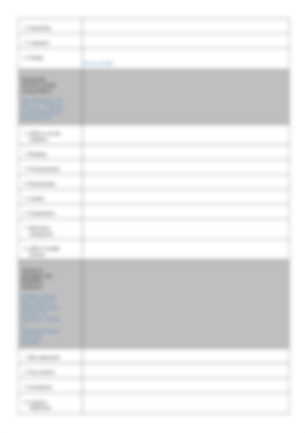 ASSIGNMENT 3_Functional Assessment Checklist_Ch_32-2 (1).doc_dl6n6ca8apg_page2