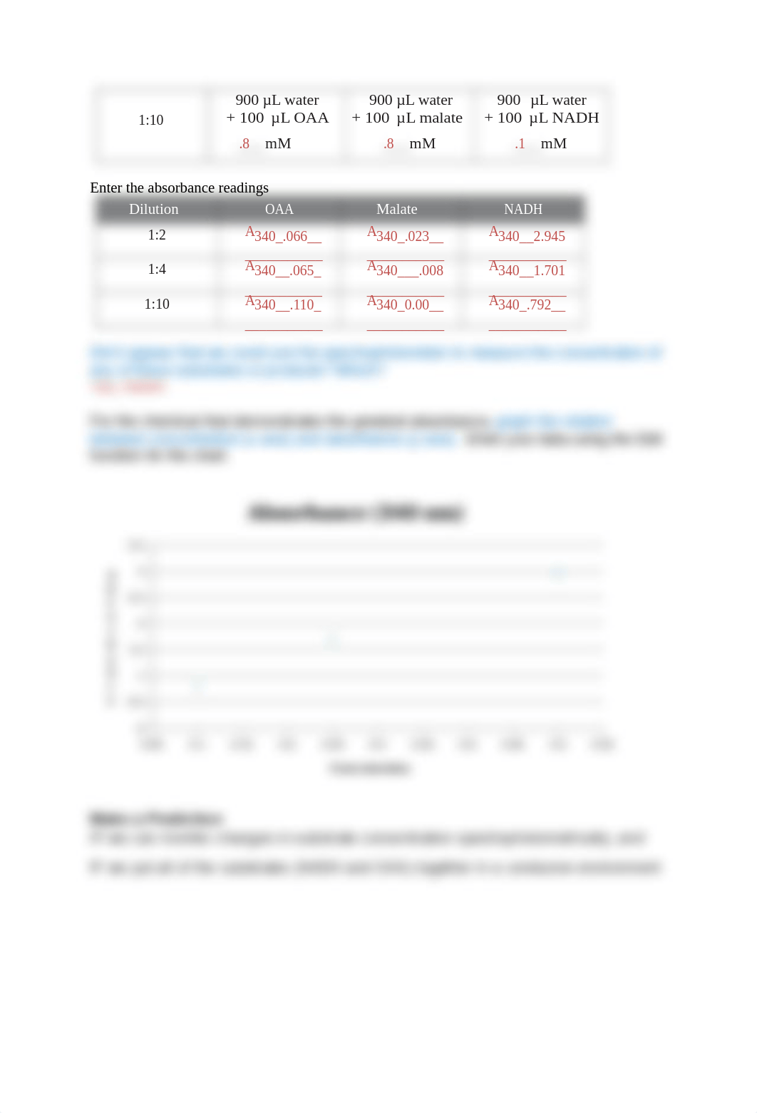 Bio 1450 Lab 6.1.docx_dl6qxx8n994_page2