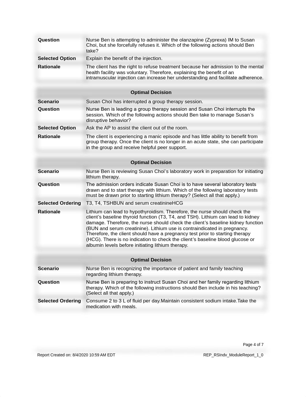 Bipolar Disorder.pdf_dl6rjkkc0br_page4