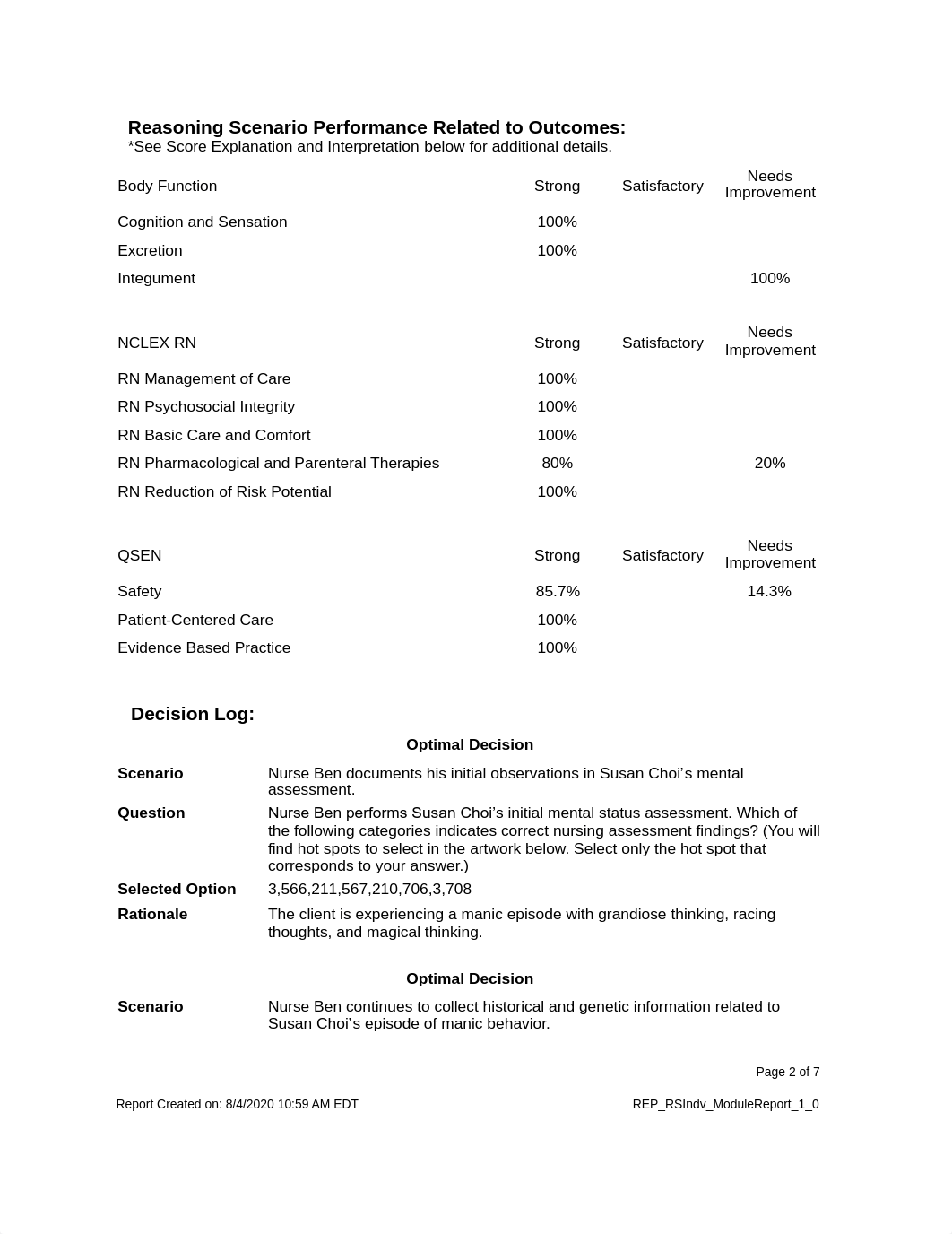 Bipolar Disorder.pdf_dl6rjkkc0br_page2