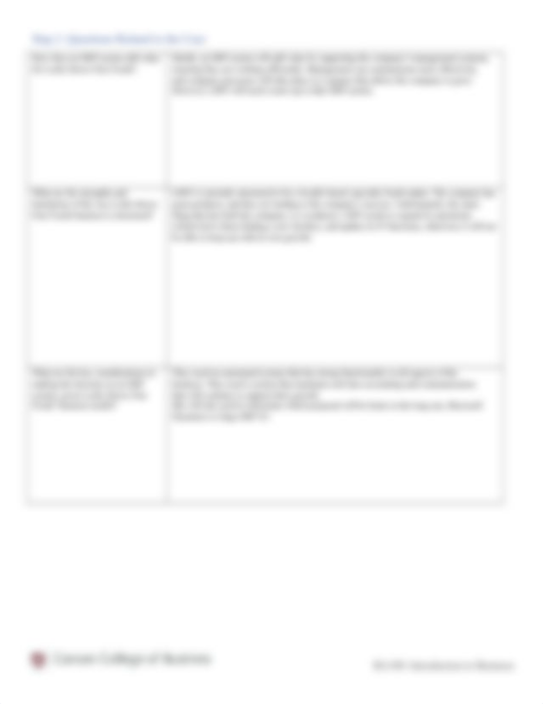 Case Analysis Template - LSFF.docx_dl6rwmywrzn_page2