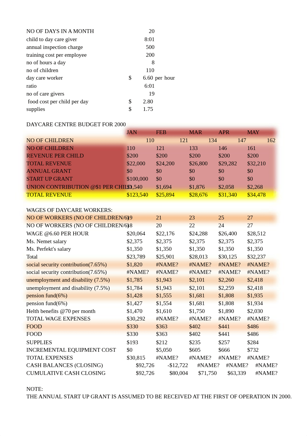 PUAD798_DAYCARESPREADSHEET.1_EMYNIESMITH.xlsx_dl6u36mj95z_page1