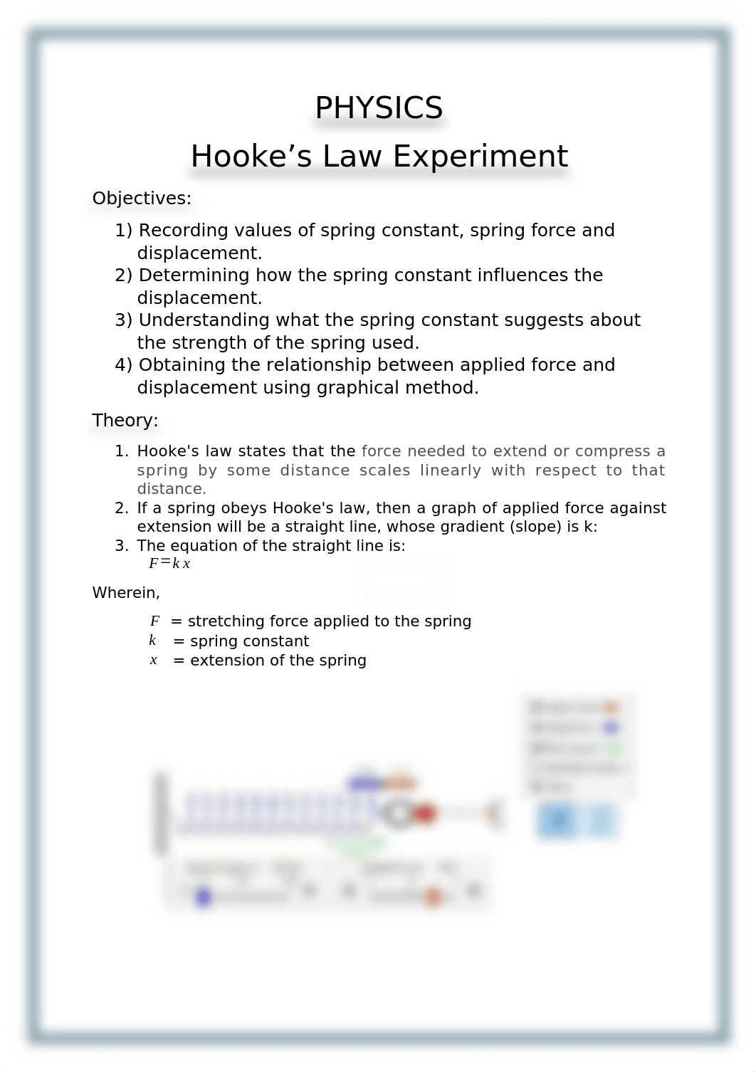 Hooke's Law and the Spring Constant - oakley updated again.docx_dl6xh7cij1j_page1