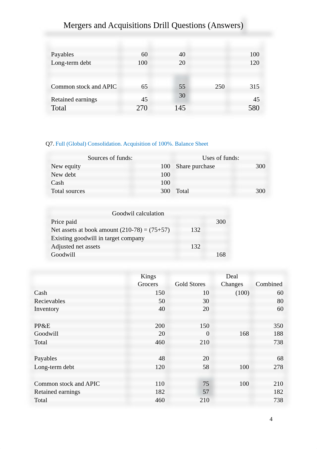 MA Drill Questions (Answers).pdf_dl6xq5tzkag_page4