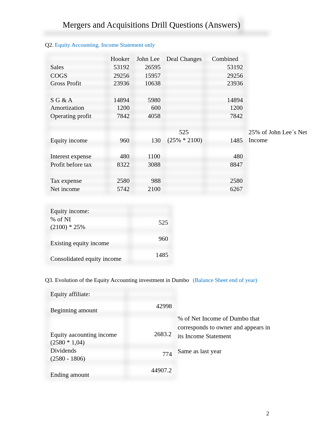 MA Drill Questions (Answers).pdf_dl6xq5tzkag_page2