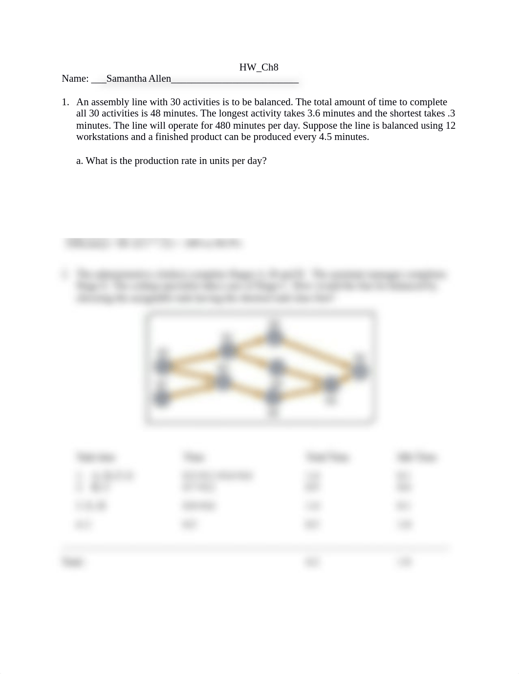 HW_Ch8 operations management_dl6yf93l1hf_page1