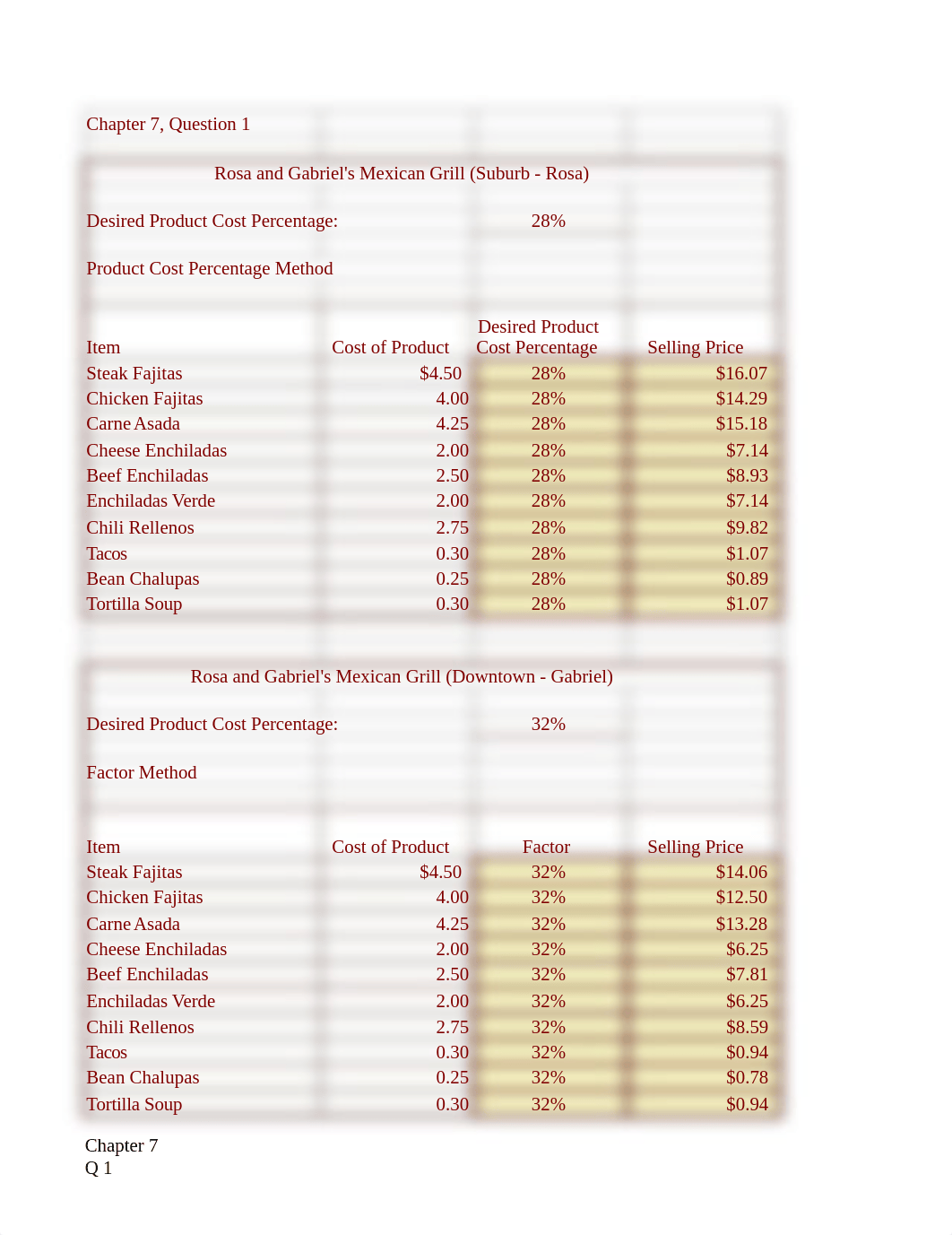 ch7 hm336.xlsx_dl6zjhiulwr_page1