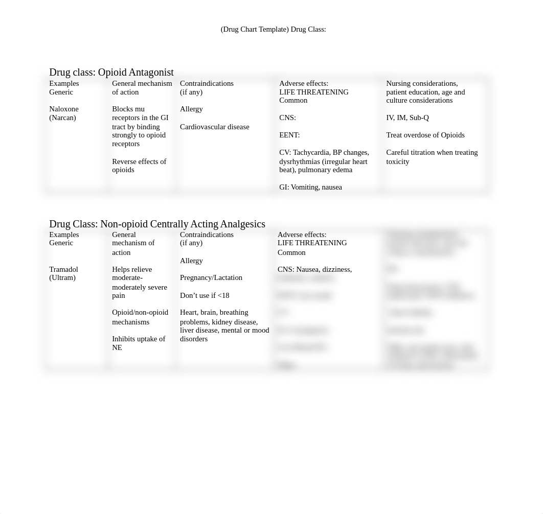 Exam 1 Drug Charts .docx_dl70q5abzyz_page2