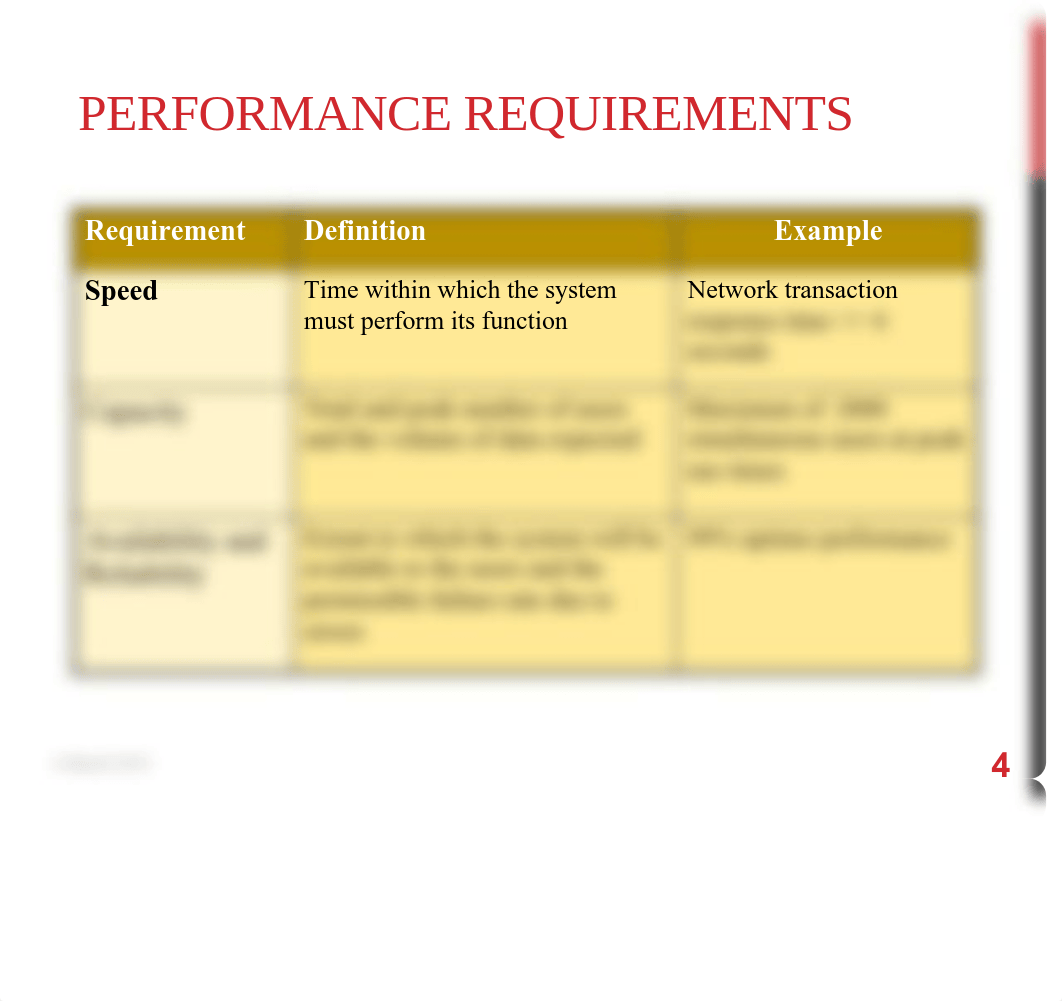 assigment-corrections-MISC-481-40-W2019-Chapter08.pdf_dl74v4iest8_page4