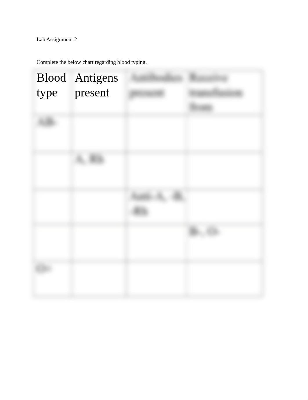 Blood typing assignment.docx_dl775ahscm4_page1