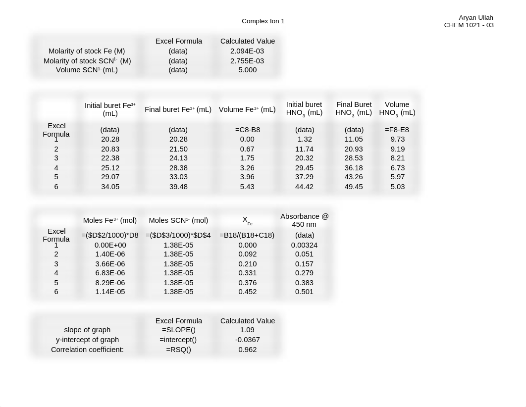 Complex Ion 1 S21.xlsx_dl780e367w3_page2