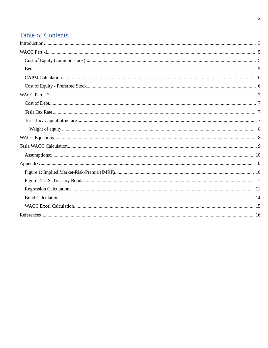 WACC Tesla project_Sapna_Verma.docx_dl7dha01hk6_page2