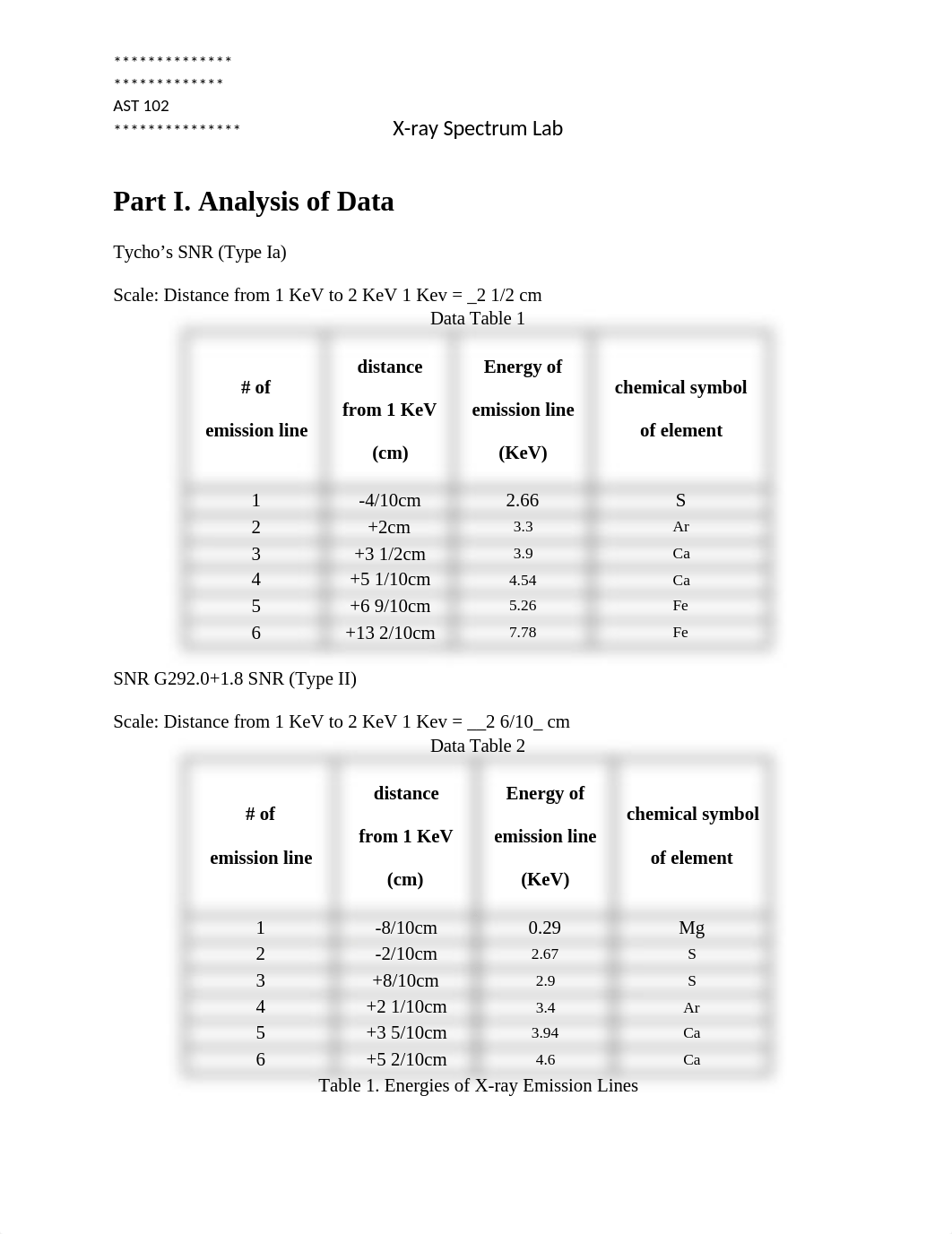 AST102_Xray_Spectrum_Lab_.docx_dl7ggtvj477_page1