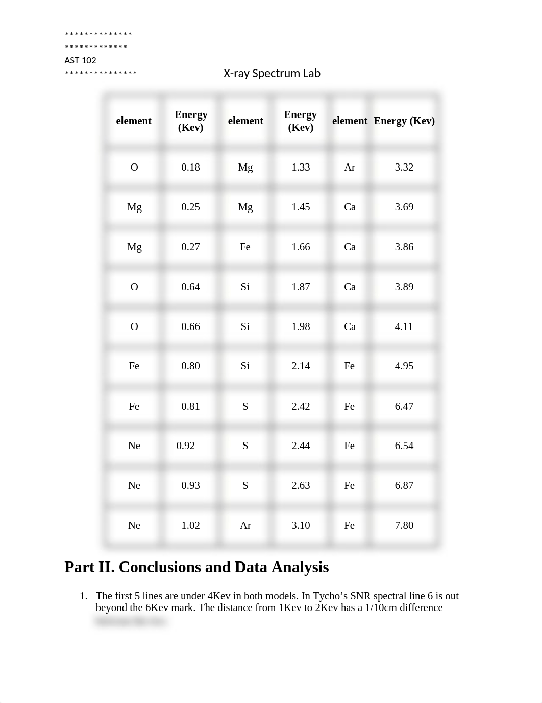 AST102_Xray_Spectrum_Lab_.docx_dl7ggtvj477_page2