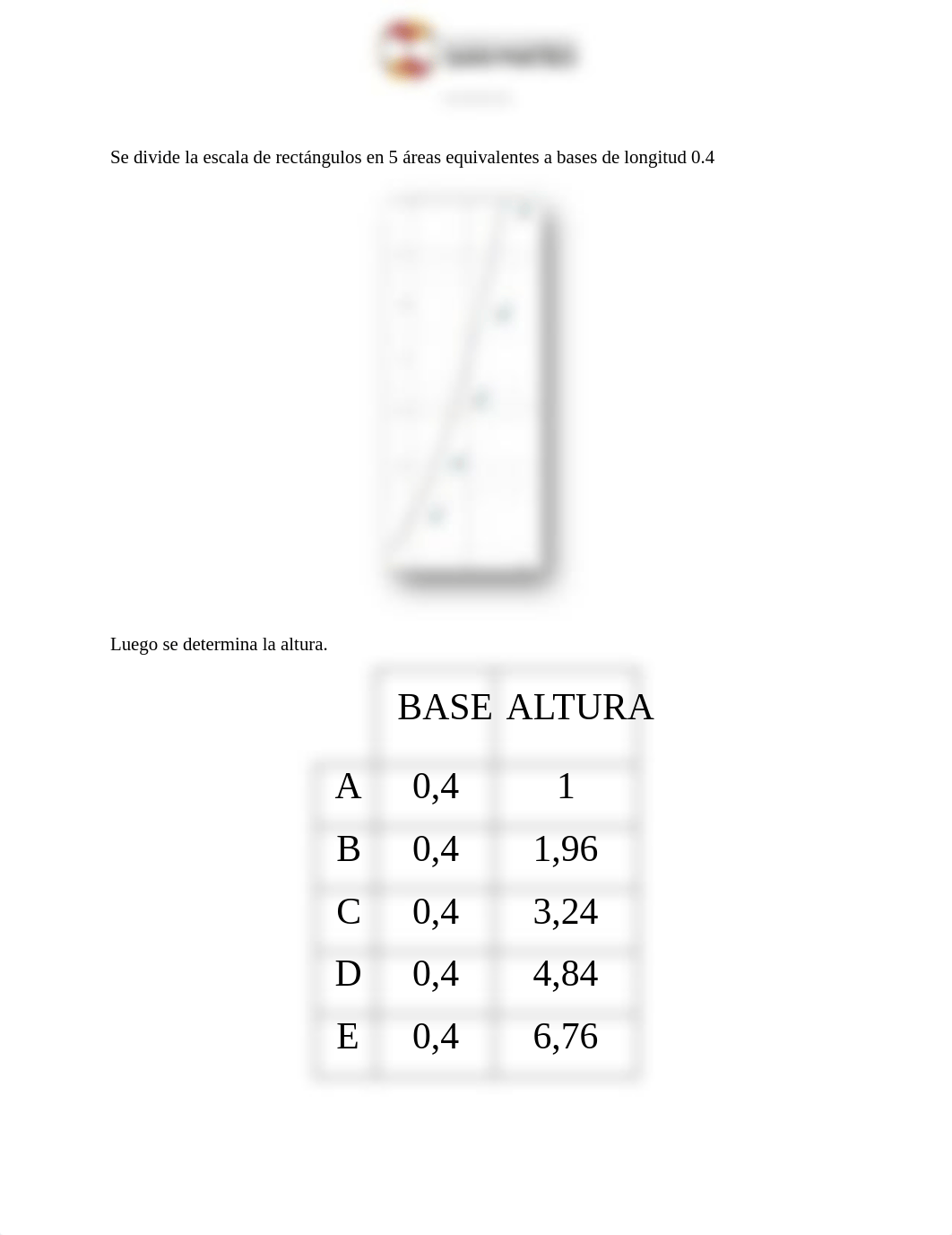 1.2.10 Momento Independiente Actividad Integradora ok.pdf_dl7h5u1iofm_page3