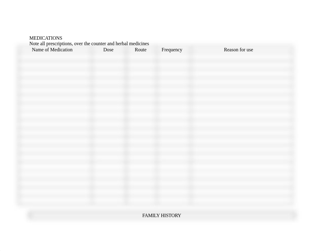 Gordons Functional Health History Worksheet.docx_dl7i9x316x3_page2