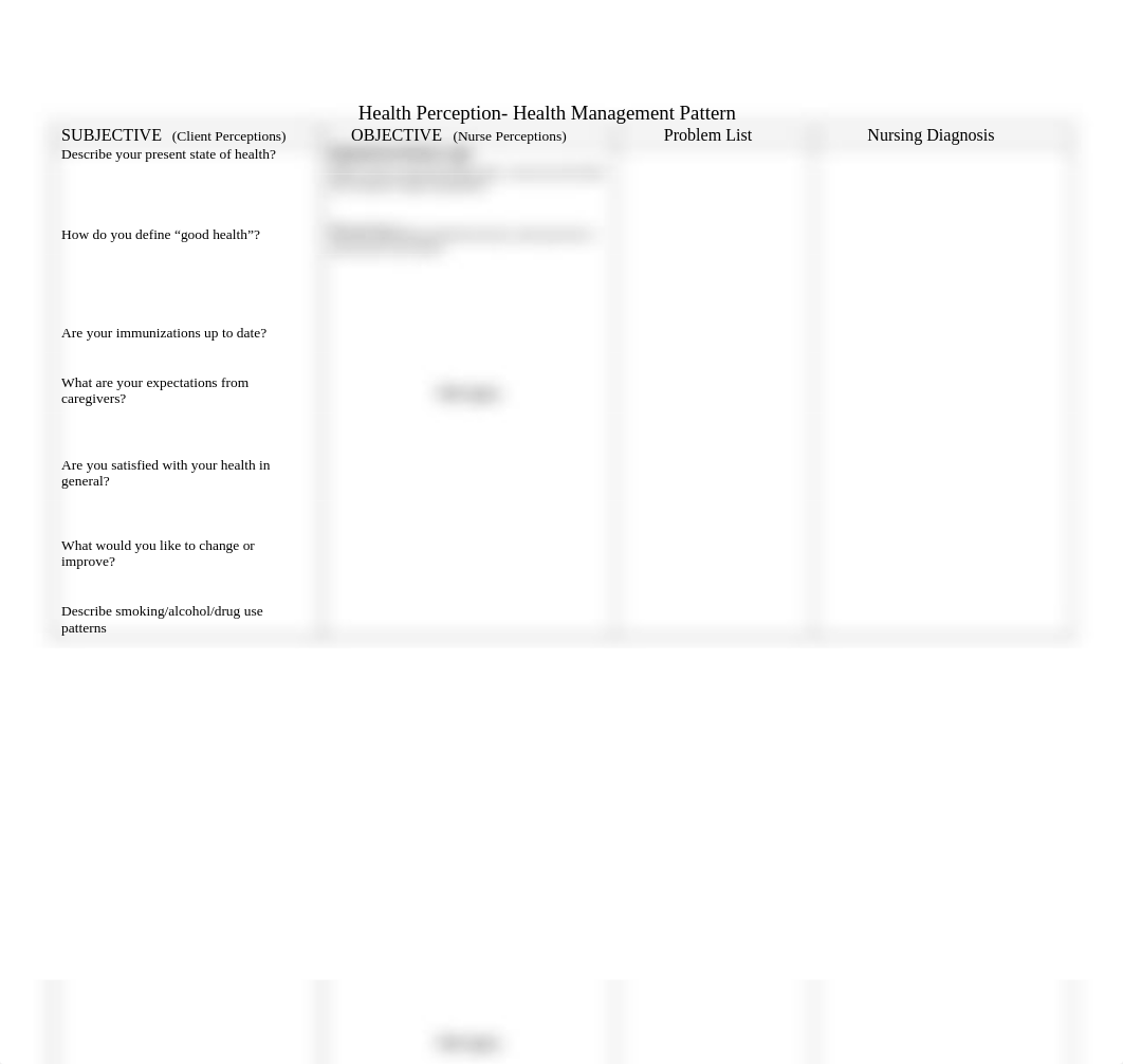 Gordons Functional Health History Worksheet.docx_dl7i9x316x3_page4