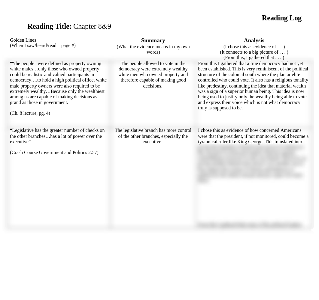 Reading Log Chapters 8&9.docx_dl7l5jdhxij_page1