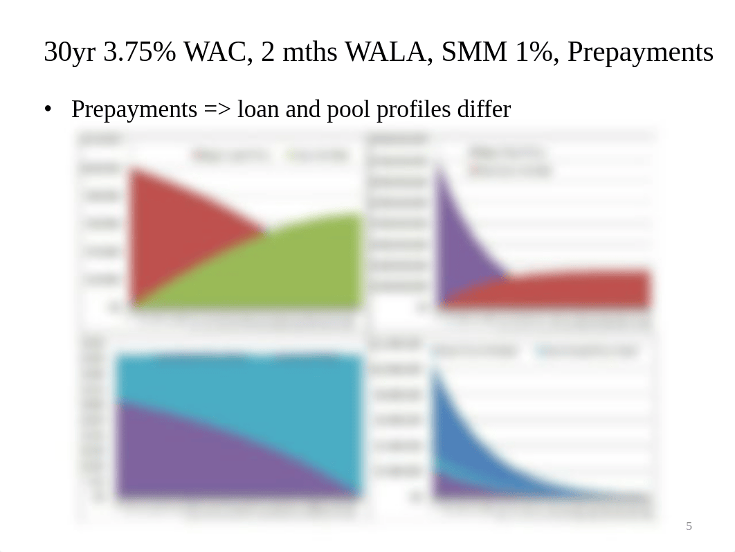 Courant_Sec_Products_Lecture3_CMOs_20170207_dl7lia9rnsp_page5