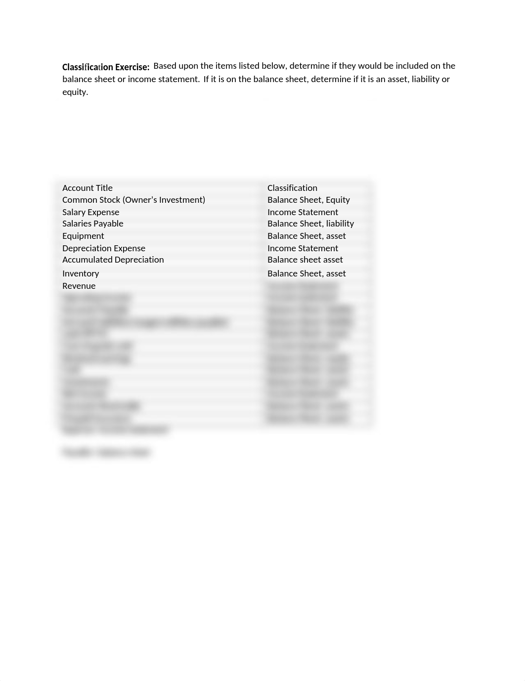 Classification of accounts exercise (Day 1).docx_dl7p8sat882_page1